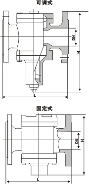 進口自力式壓差平衡閥