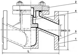 進口襯氟止回閥(圖2)