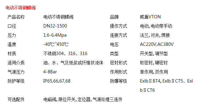 進口電動不銹鋼蝶閥選型參數(shù)